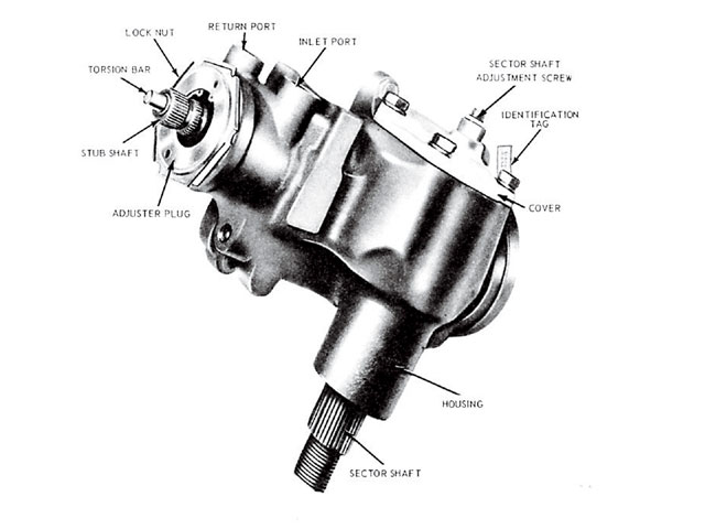 Mump_0701_03z Power_steering_system Hoses_and_components